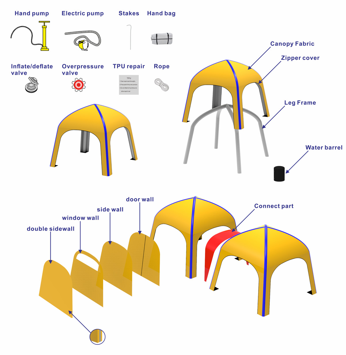 Exploded view of inflatable promotional tent